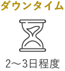 ダウンタイム
					2〜3日程度