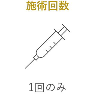 施術回数
					1回のみ